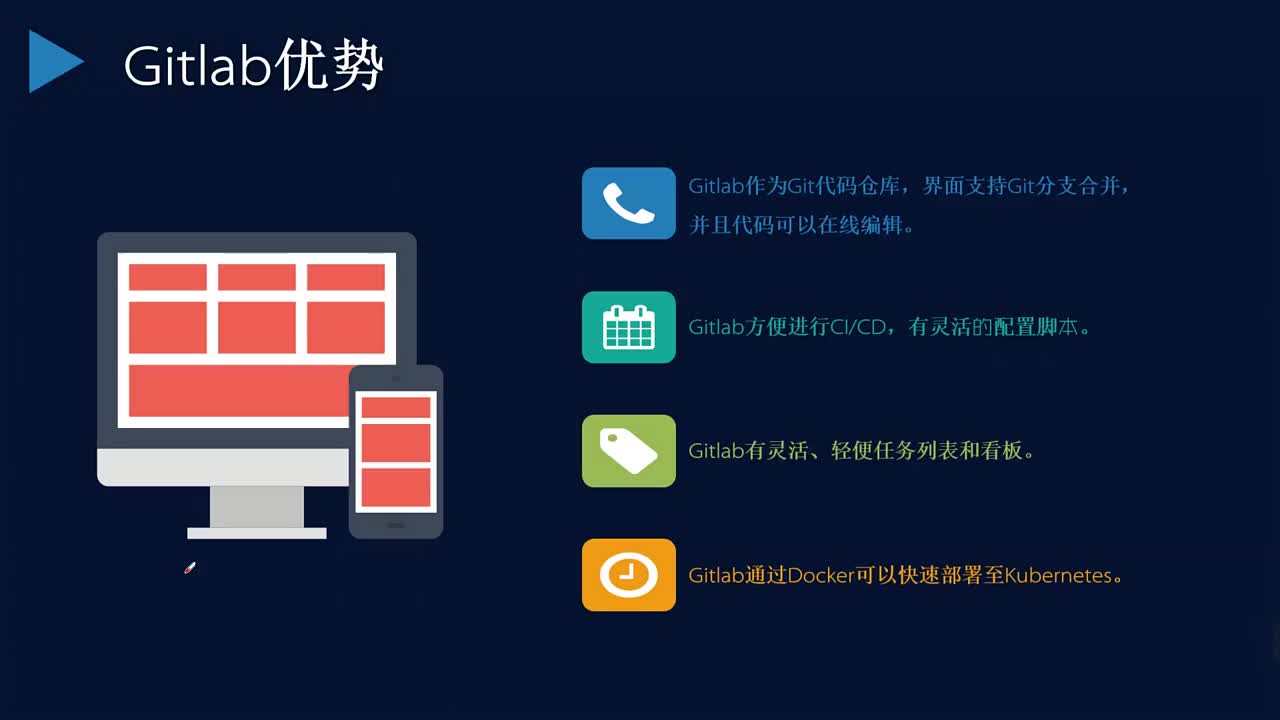 云計算架構69 #云計算 #DevOps #Gitlab#硬聲創(chuàng)作季 