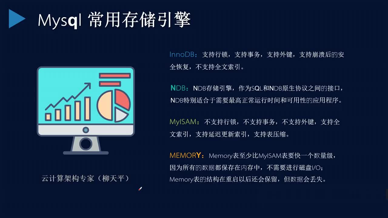Mysql数据库架构：第五节 Mysql常用存储引擎 #大数据 #数据库 #mysql数据库#硬声创作季 