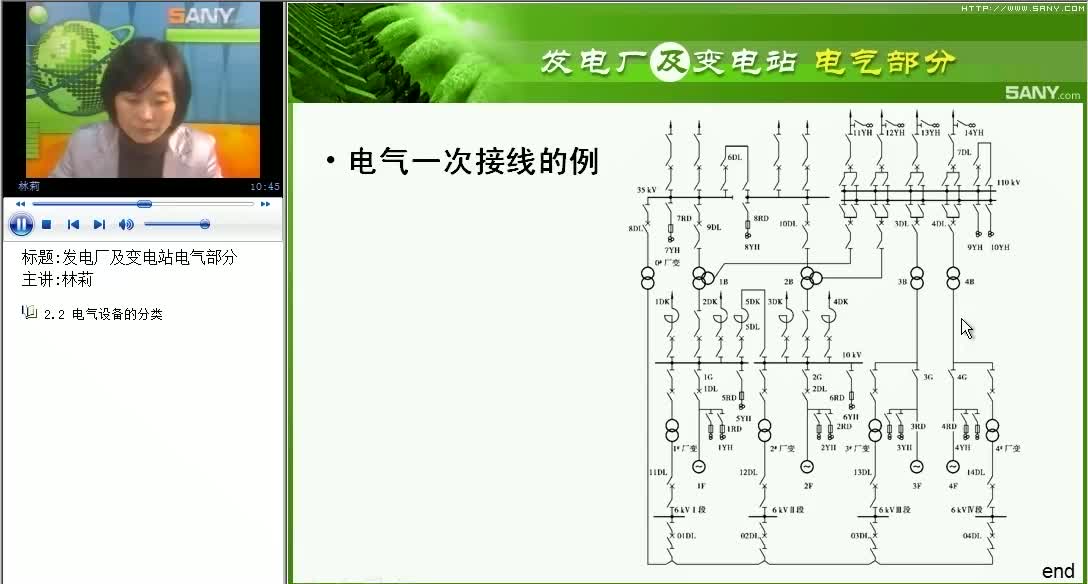 #硬聲創(chuàng)作季 #電力 發(fā)電廠及變電站電氣部分-02.2 電氣設(shè)備的分類-2