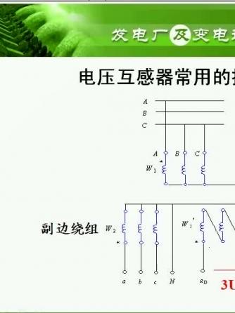 供配电,电力,互感器,变电站,电厂,电压互感器,数字化变电站