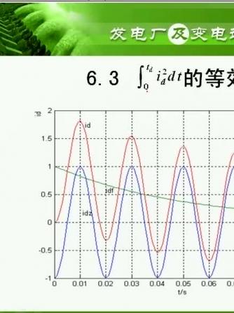 供配电,电力,变电站,电厂,数字化变电站