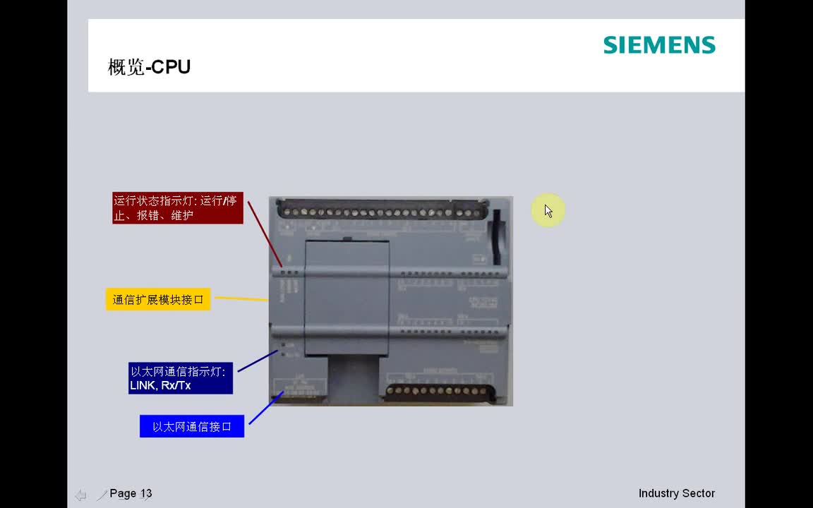 #硬聲創作季 #PLC S7-1200PLC-01 概覽與硬件-2