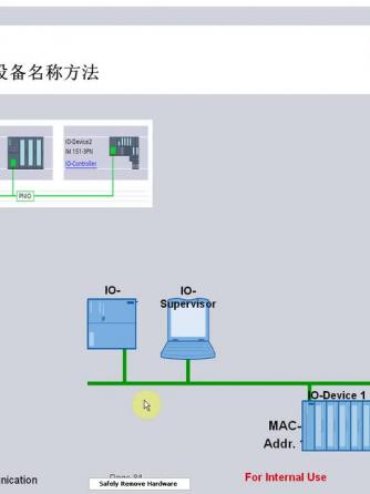 plc,Server