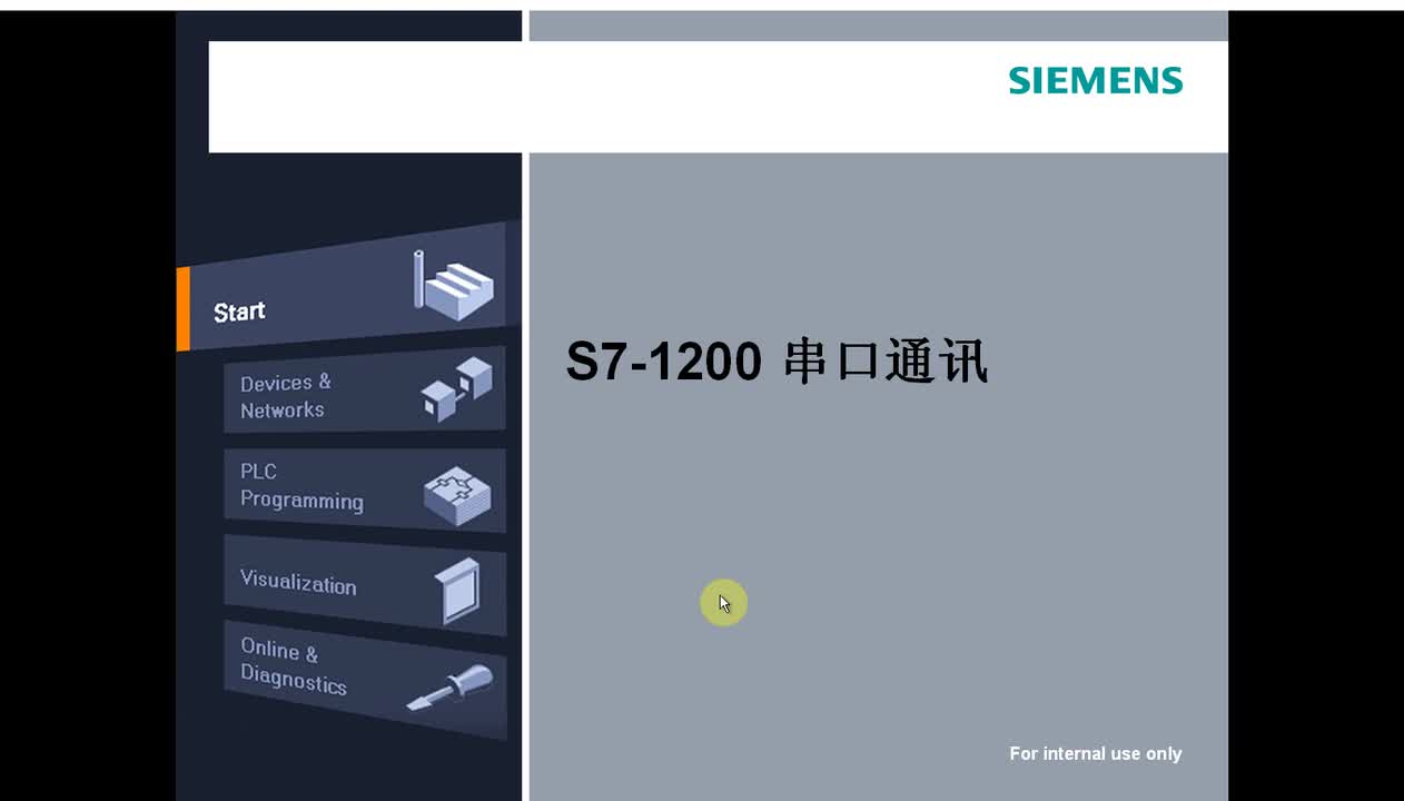 #硬聲創作季 #PLC S7-1200PLC-24 串口通信概述與常問問題-1