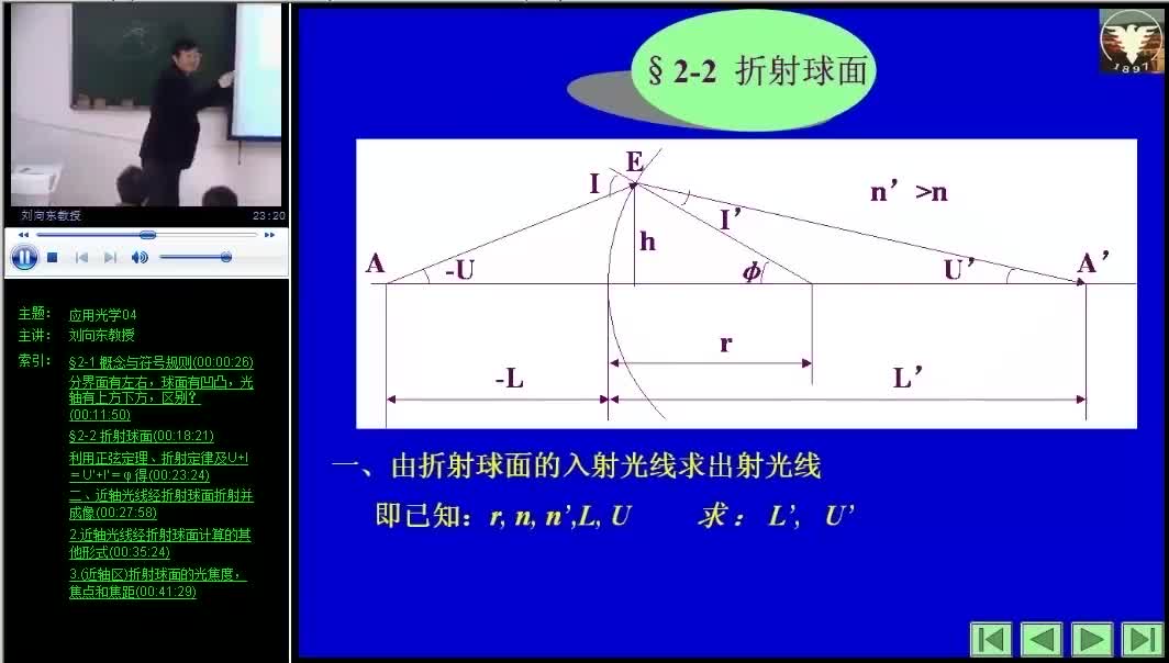 #硬声创作季 #光学 应用光学-04 球面与球面系统1-3