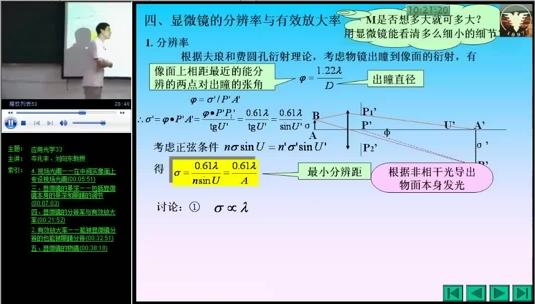 #硬声创作季 #光学 应用光学-33 典型光学系统4-3