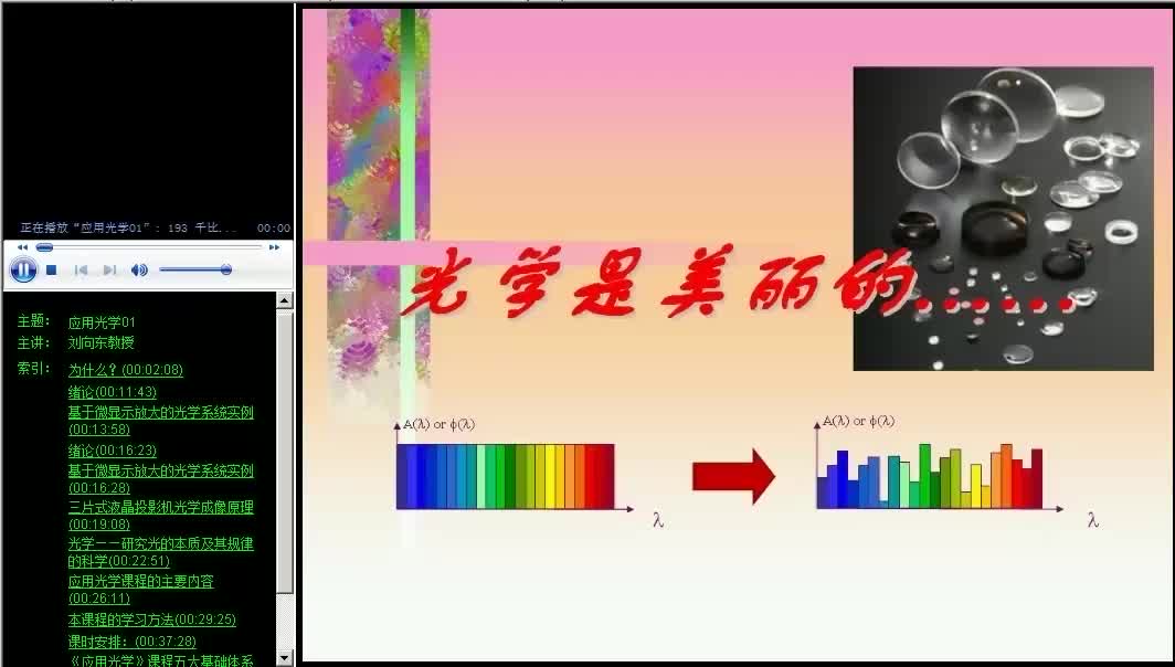 #硬声创作季 #光学 应用光学-01 绪论1-1