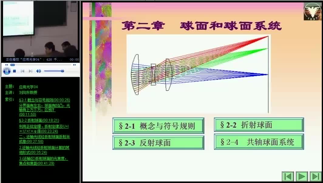 #硬声创作季 #光学 应用光学-04 球面与球面系统1-1