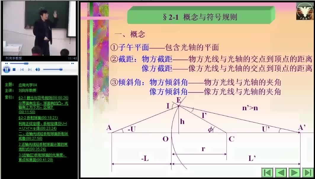 #硬声创作季 #光学 应用光学-04 球面与球面系统1-2