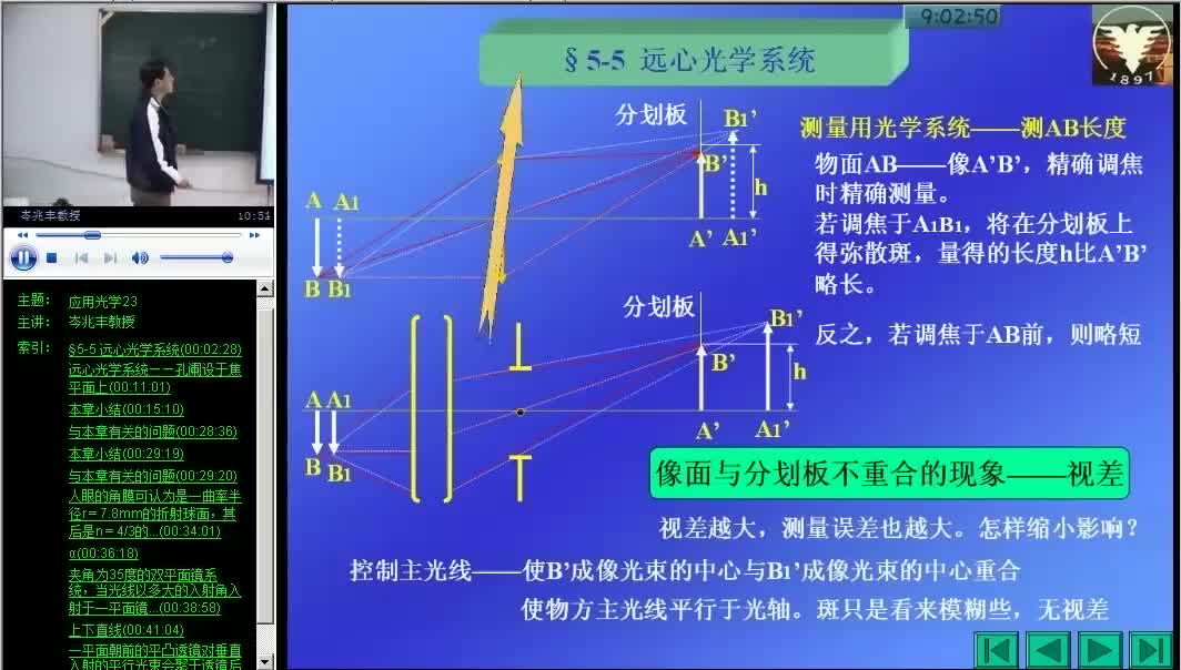 #硬声创作季 #光学 应用光学-23 光学系统的光束限制6-2