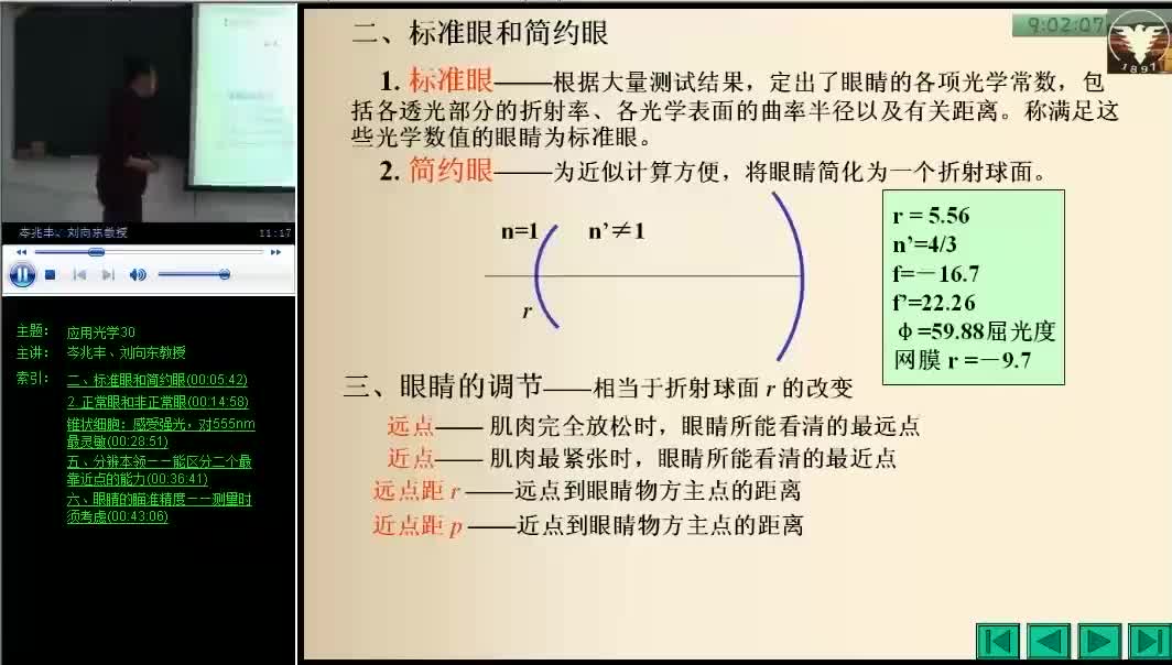 #硬聲創(chuàng)作季 #光學(xué) 應(yīng)用光學(xué)-30 典型光學(xué)系統(tǒng)1-2