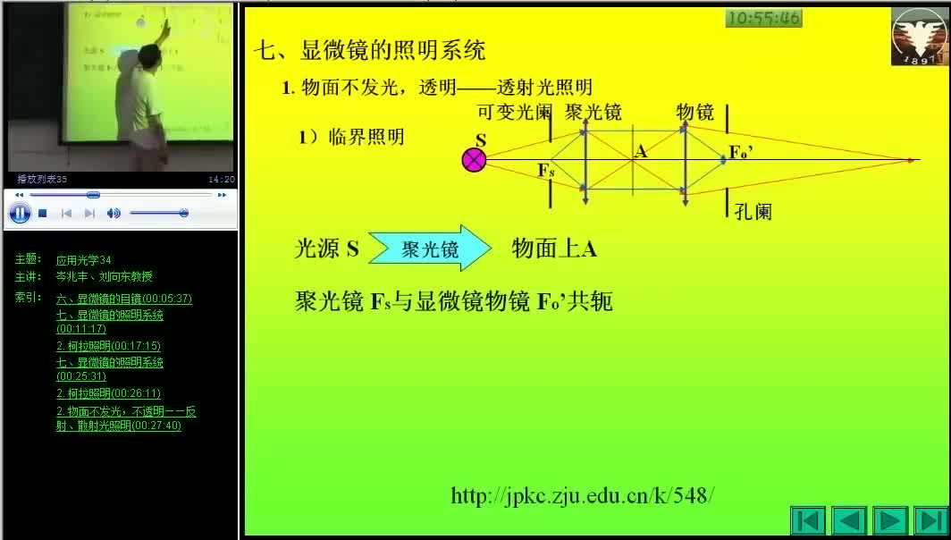 #硬声创作季 #光学 应用光学-34 典型光学系统5-2