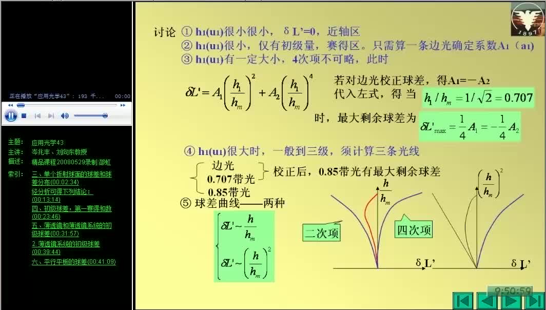 #硬声创作季 #光学 应用光学-43 像差概论2-1