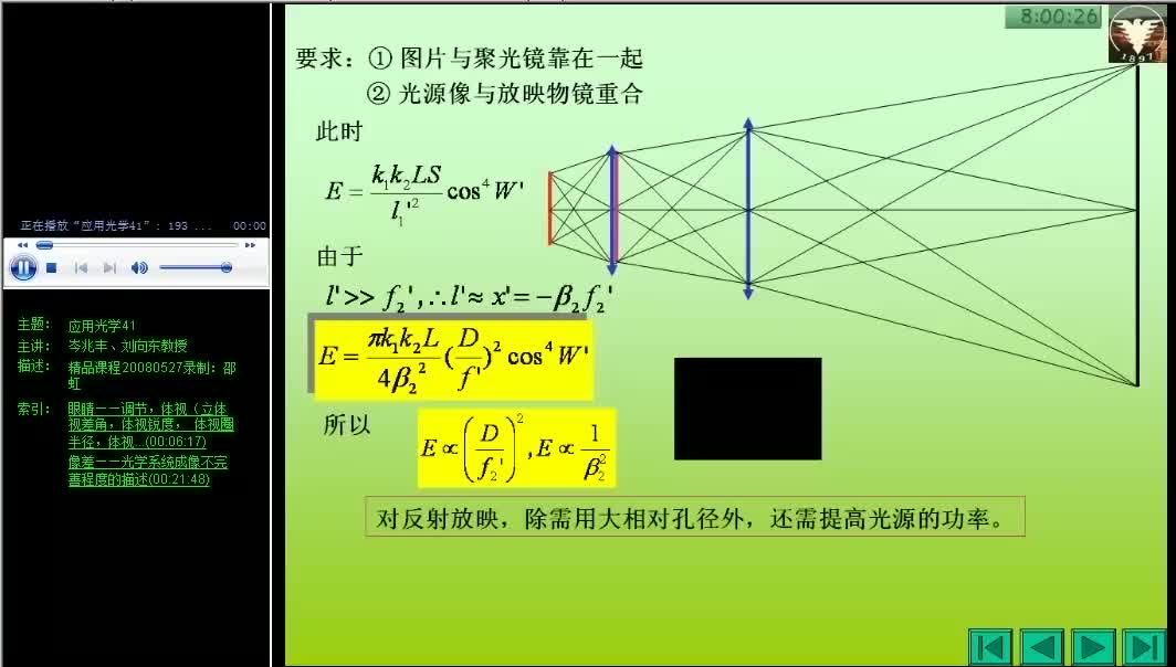 #硬声创作季 #光学 应用光学-41 典型光学系统11-1