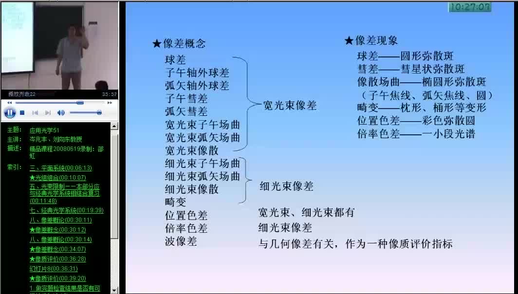 #硬聲創(chuàng)作季 #光學(xué) 應(yīng)用光學(xué)-51 總復(fù)習(xí)-4