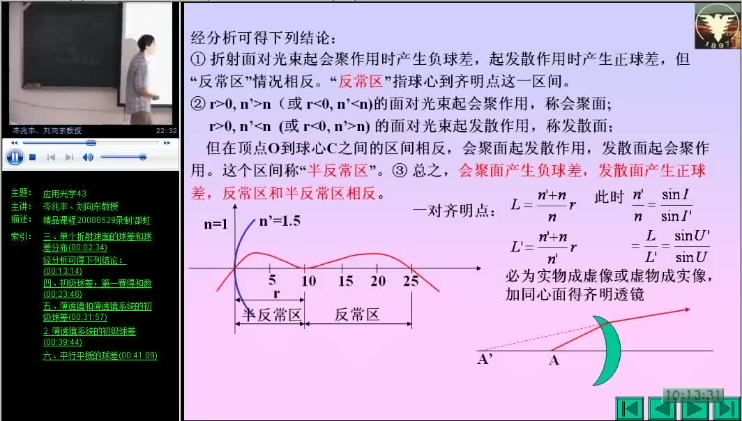 #硬声创作季 #光学 应用光学-43 像差概论2-3