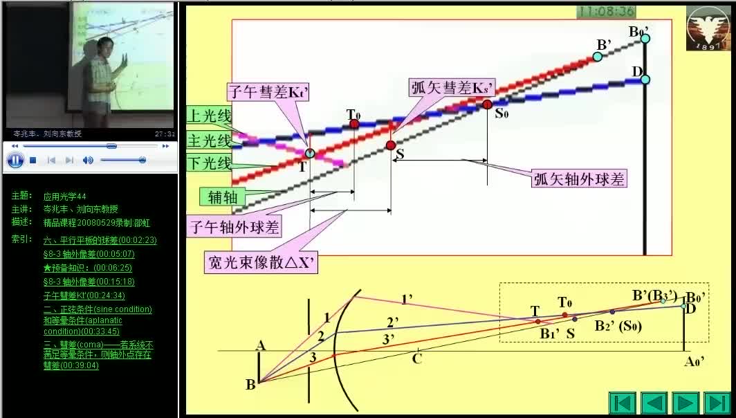 #硬声创作季 #光学 应用光学-44 像差概论3-3