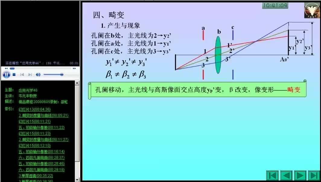 #硬声创作季 #光学 应用光学-46 像差概论5-1