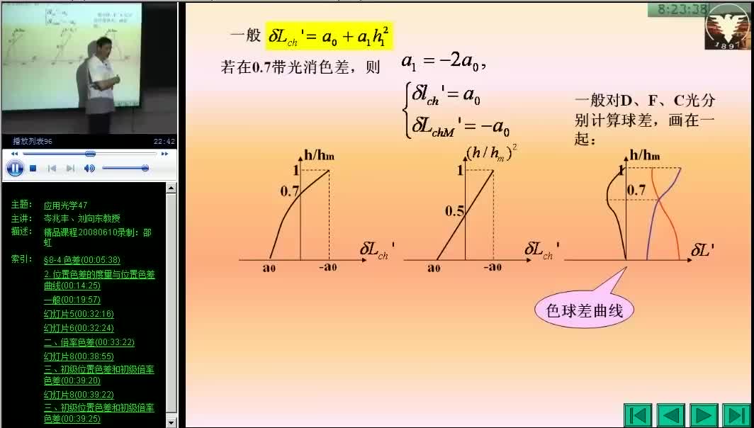 #硬声创作季 #光学 应用光学-47 像差概论6-3