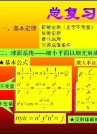 #硬聲創(chuàng)作季 #光學(xué) 應(yīng)用光學(xué)-51 總復(fù)習(xí)-1