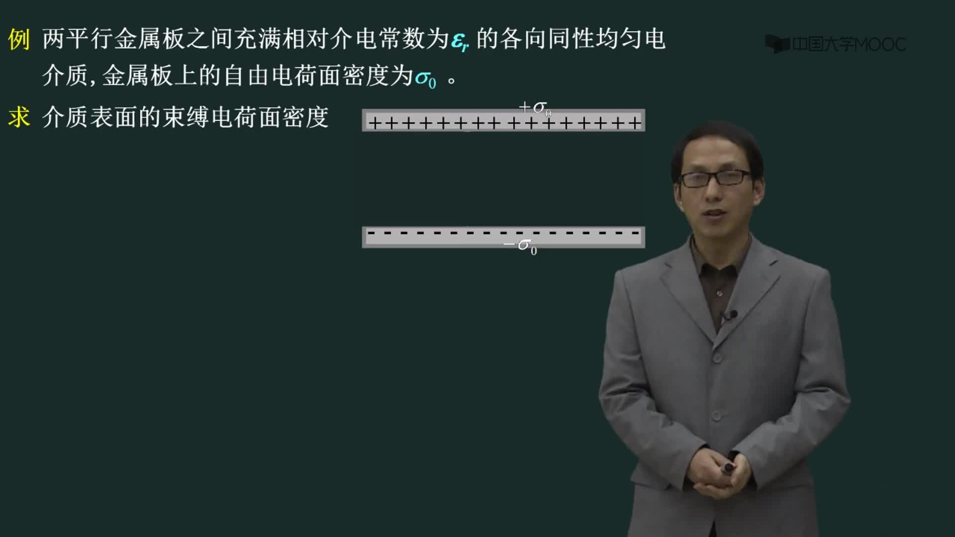 #硬聲創(chuàng)作季  03-例題：束縛電荷面密度的計算