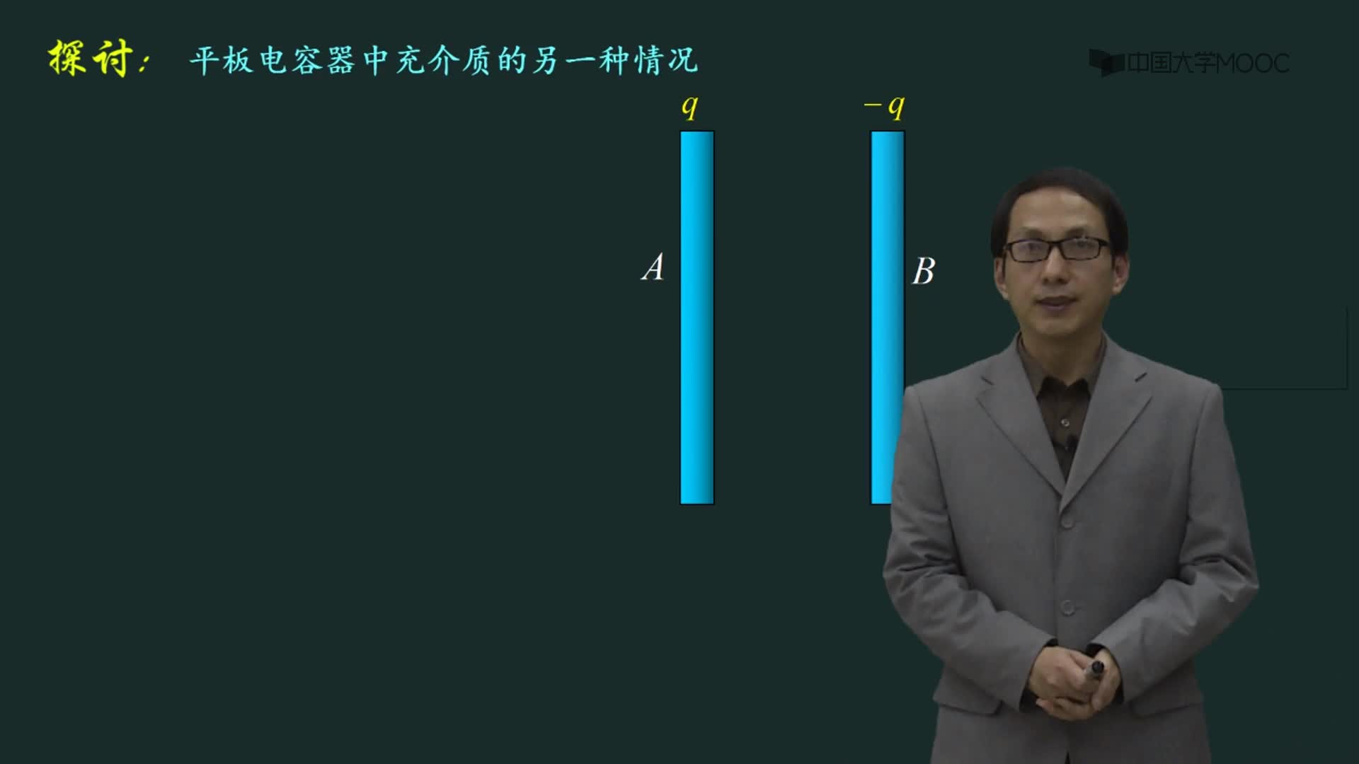 #硬聲創(chuàng)作季  07-例3 平板電容器的場強和電壓2