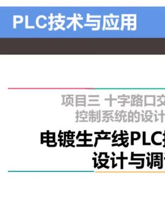 plc,PLC控制,PLC控制,生产线,电镀