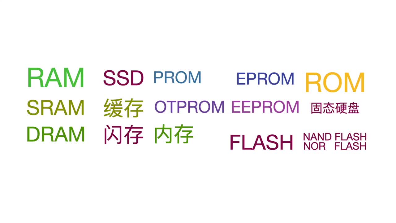 內存和固態硬盤哪個快_Flash和ROM RAM是一個東西嗎_RAM和ROM的區別是什么#硬聲創作季 