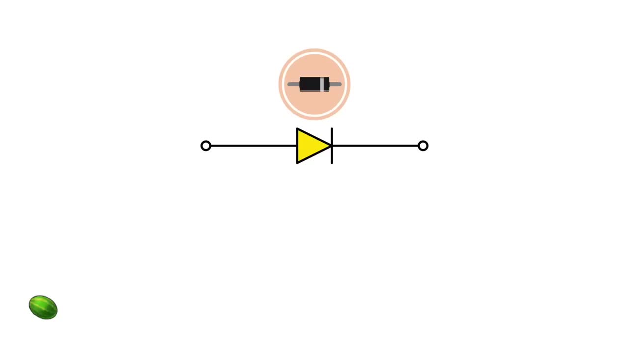 超简单动画_半导体到底是如何工作_肖特基二极管的工作原理_肖特基的反向恢复时间为什么这么短#半导体 #二极管 