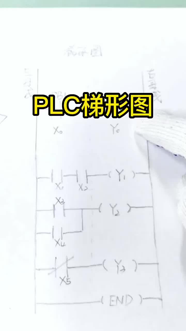 怎么看懂PLC的梯形圖?#PLC?#梯形圖?#硬聲創(chuàng)作季 