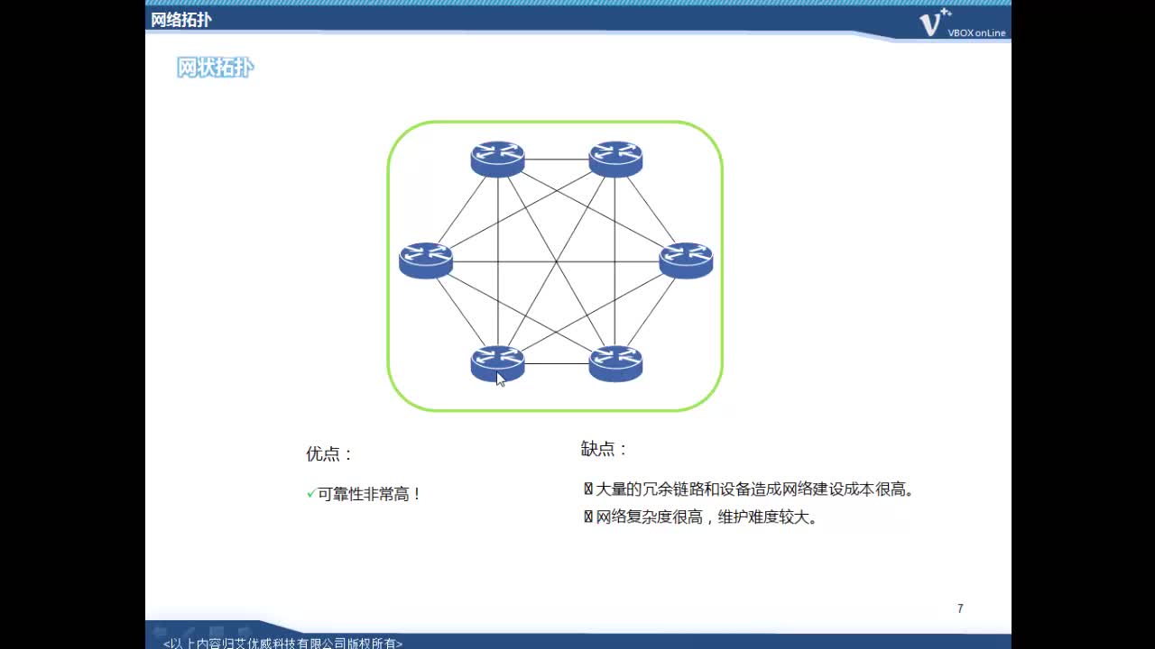 #硬声创作季 #4G IUV 4G 2.0教程-B02 承载网原理(IP承载原理上)-02