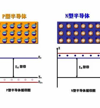 光纤,激光器,激光,半导体激光器,半导体激光