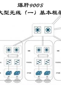 大型無線網絡爆900S 大型無線（一）基本框架#網絡工程師#無線?#硬聲創作季 