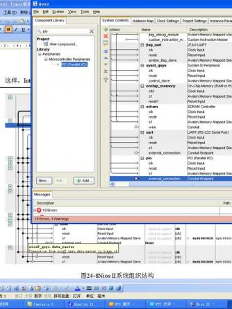 Verilog,HDL,VerilogHDL,Inte