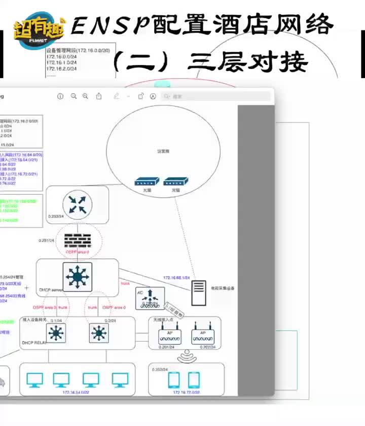 第2集｜ENSP配置酒店網(wǎng)絡(luò)（二）三層對接?#ensp?#網(wǎng)絡(luò)工程師#網(wǎng)絡(luò)?#硬聲創(chuàng)作季 