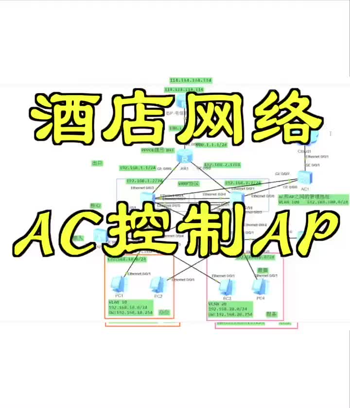 酒店網(wǎng)絡(luò)-AC控制AP#網(wǎng)絡(luò)工程師#AC+AP?#硬聲創(chuàng)作季 