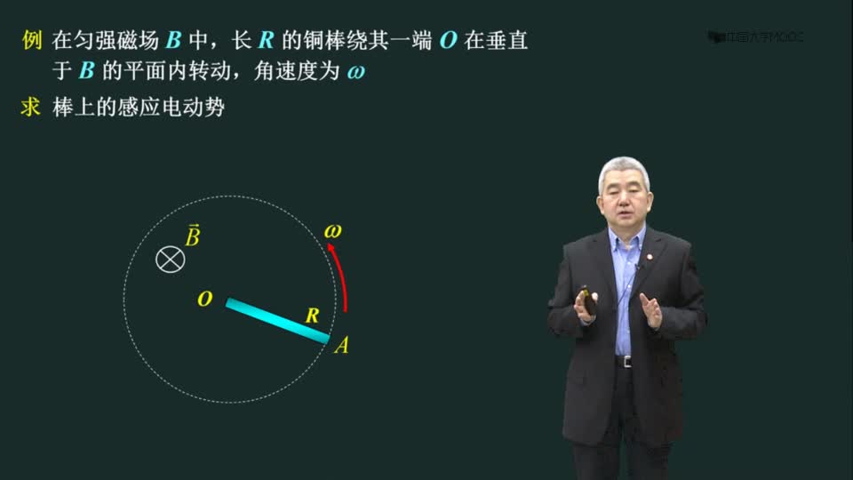 #硬声创作季  电磁学：动生电动势例题