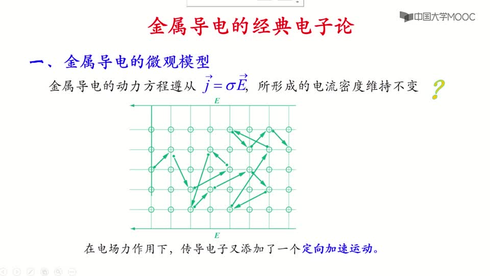 #硬聲創(chuàng)作季  電磁學(xué)：金屬導(dǎo)電微觀圖像2