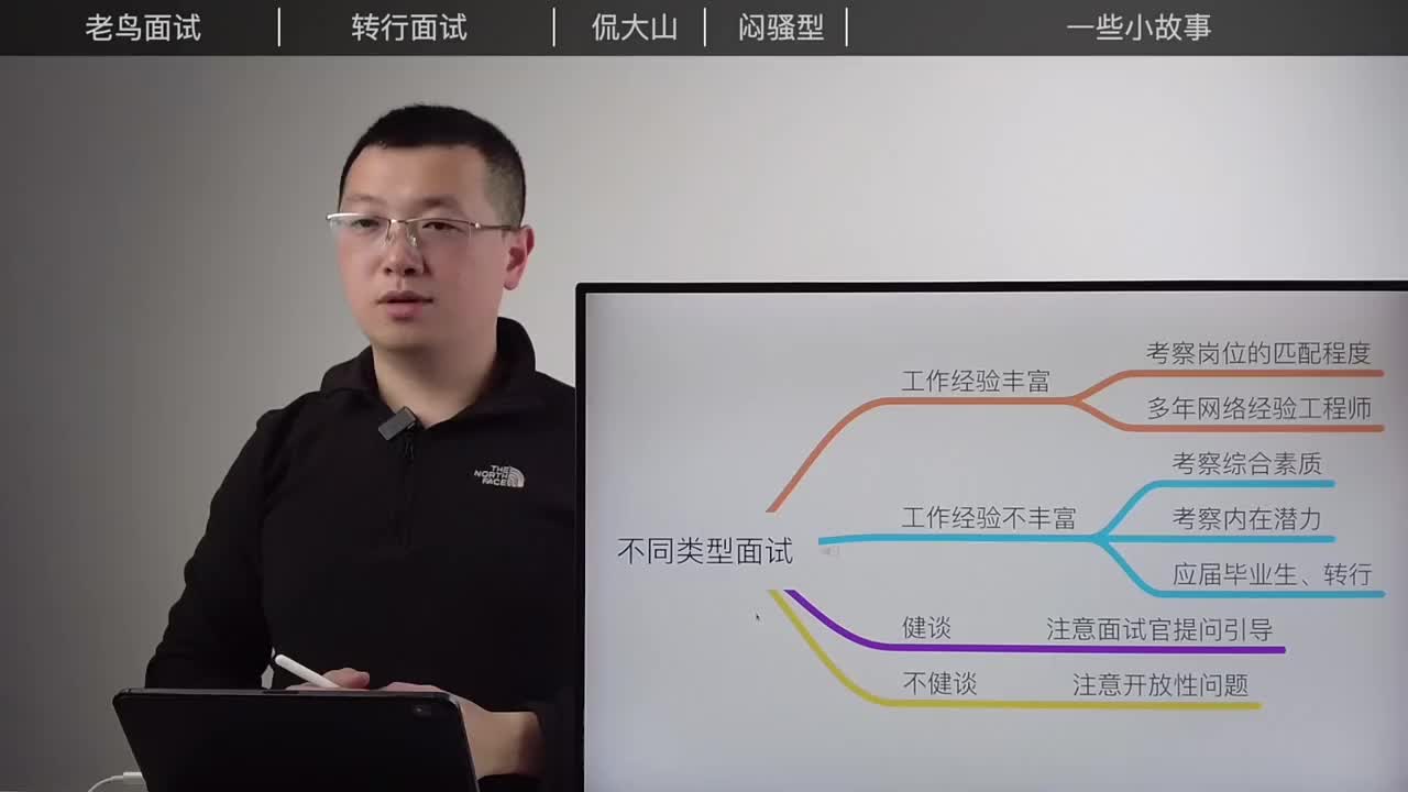 老鳥、新手、嘴強王者、埋頭苦干，面試對癥下藥#網絡工程師#面試?#職場?#硬聲創作季 