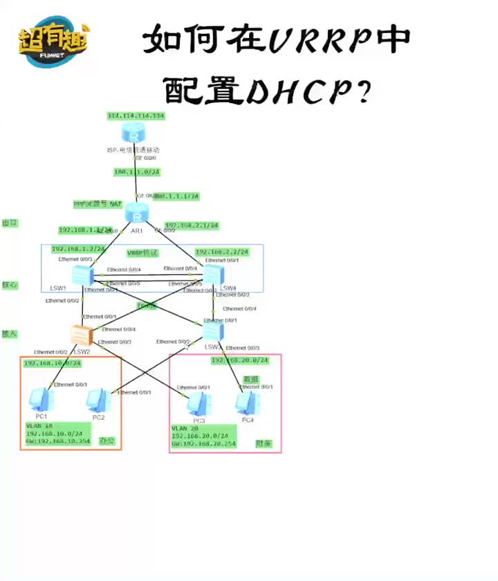 如何在VRRP中配置DHCP？#网络工程师#DHCP #硬声创作季 