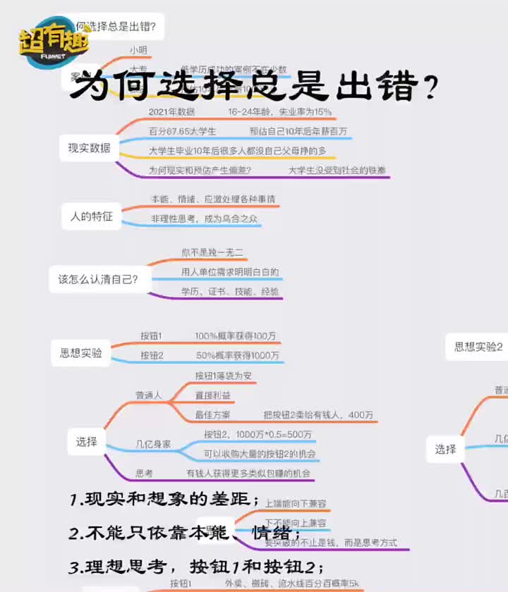 為什么選擇總是出錯#選擇?#網絡工程師 #硬聲創作季 