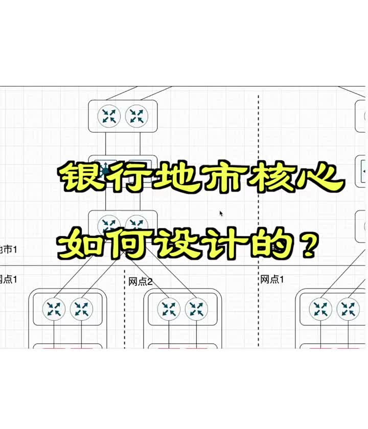 银行地市核心如何设计的？#网络工程师#核心 #硬声创作季 