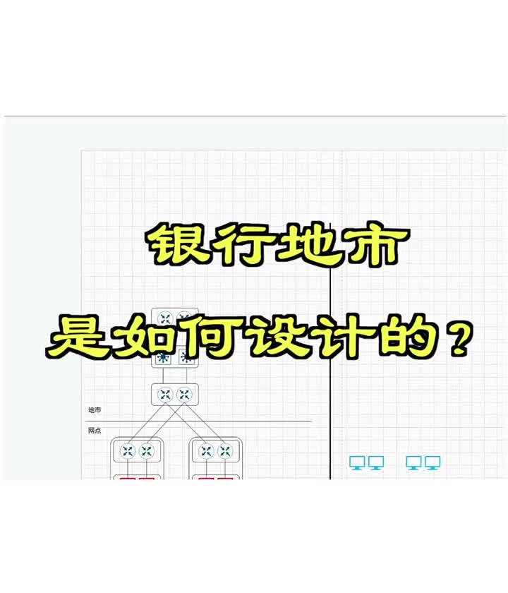 银行地市是如何设计的？#网络工程师#网络设计 #硬声创作季 