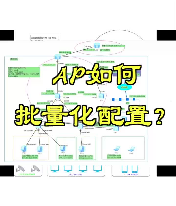 AP如何批量化配置？#網(wǎng)絡工程師#Ap?#硬聲創(chuàng)作季 