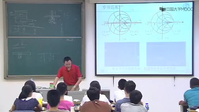 #硬聲創(chuàng)作季  微波固態(tài)電路：2-4阻抗變換（2）