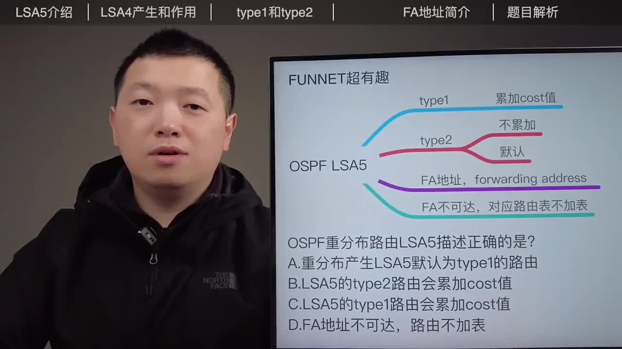 ospf外部路由las5和fa地址 #It #互联网 #教育#硬声创作季 