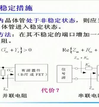 威廉希尔官方网站
设计分析,噪声,晶体,晶体,定位