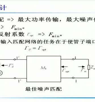 威廉希尔官方网站
设计分析,噪声,低噪声