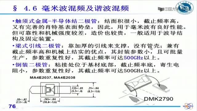 #硬声创作季  微波固态电路：4-6-1毫米波集成平衡混频器