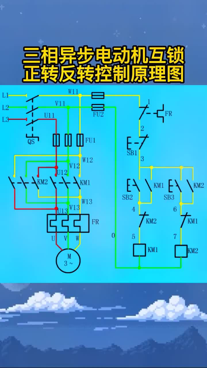 #異步電機(jī) 三相異步電動(dòng)機(jī)互鎖正轉(zhuǎn)反轉(zhuǎn)控制電路分析